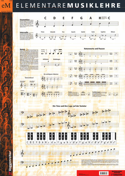 Poster Musiklehre Voggenreiter