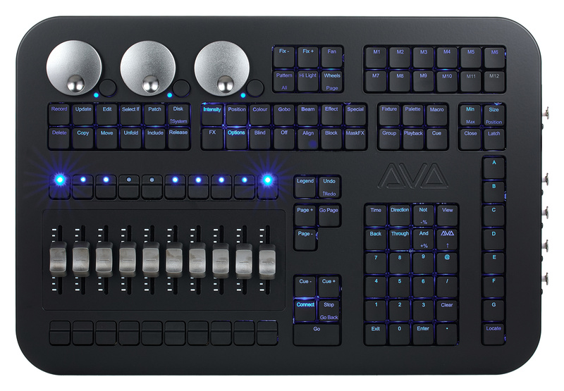 T3 Console – Image 5